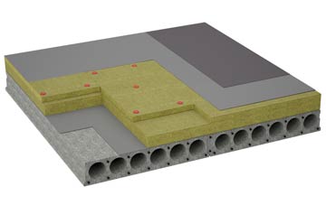 considerations of Baldersby flat roofing insulation