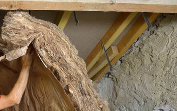 Baldersby pitched roof insulation costs